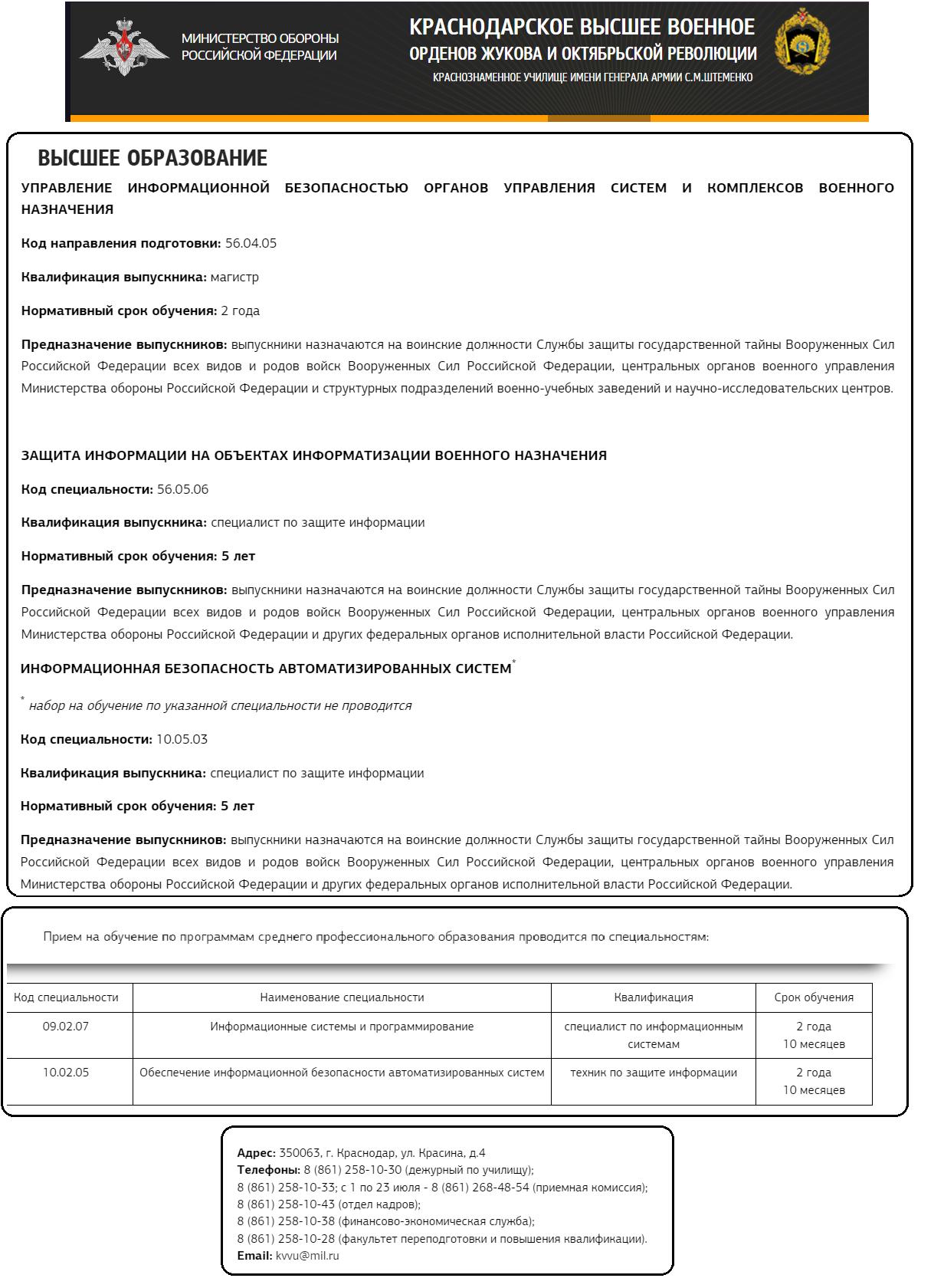 Перечень военных ВУЗов на 2025 г..